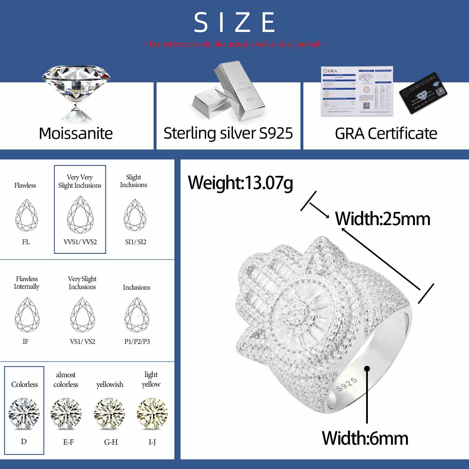 Baguette Hamsa Hand Ring