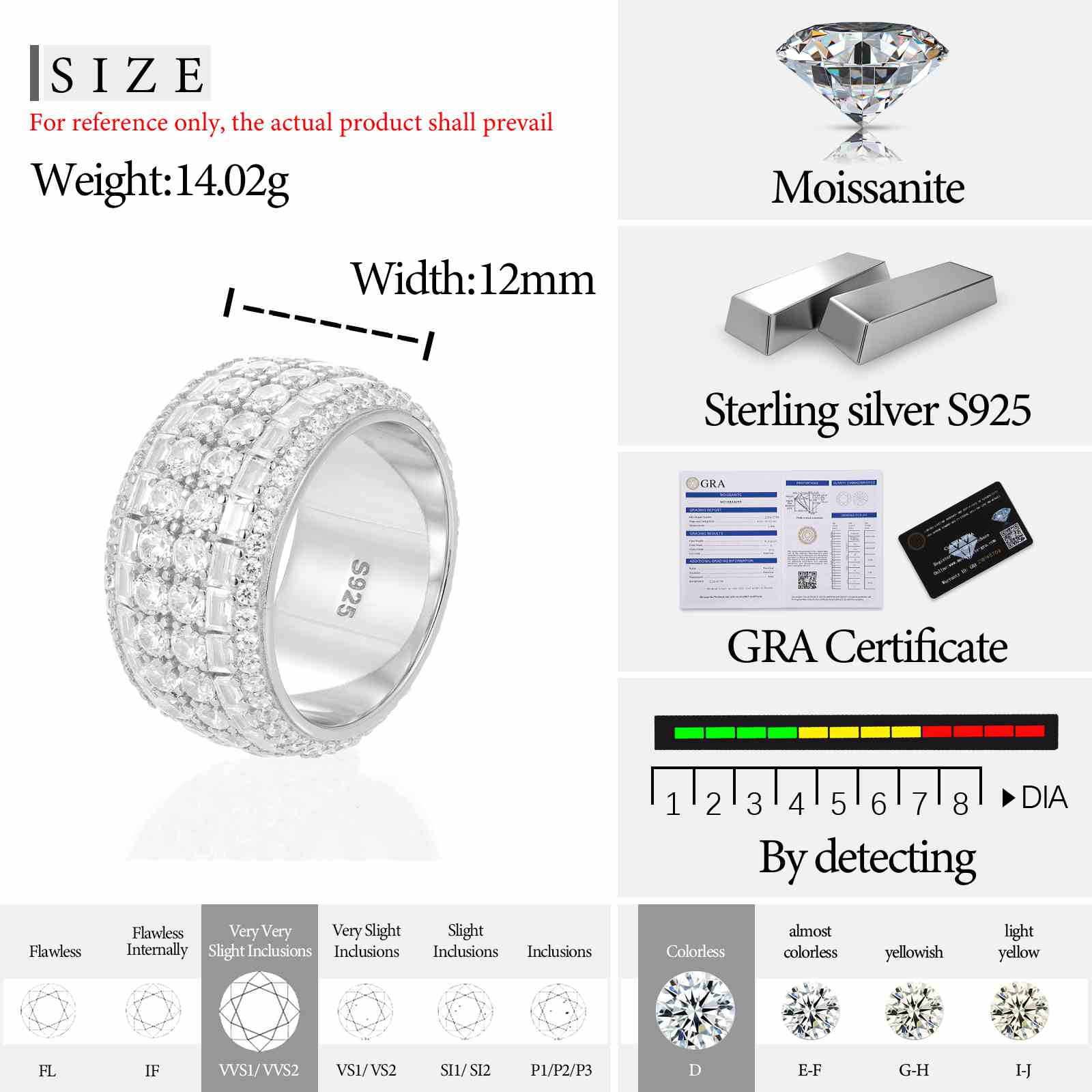 6 Layers Baguette Band Ring