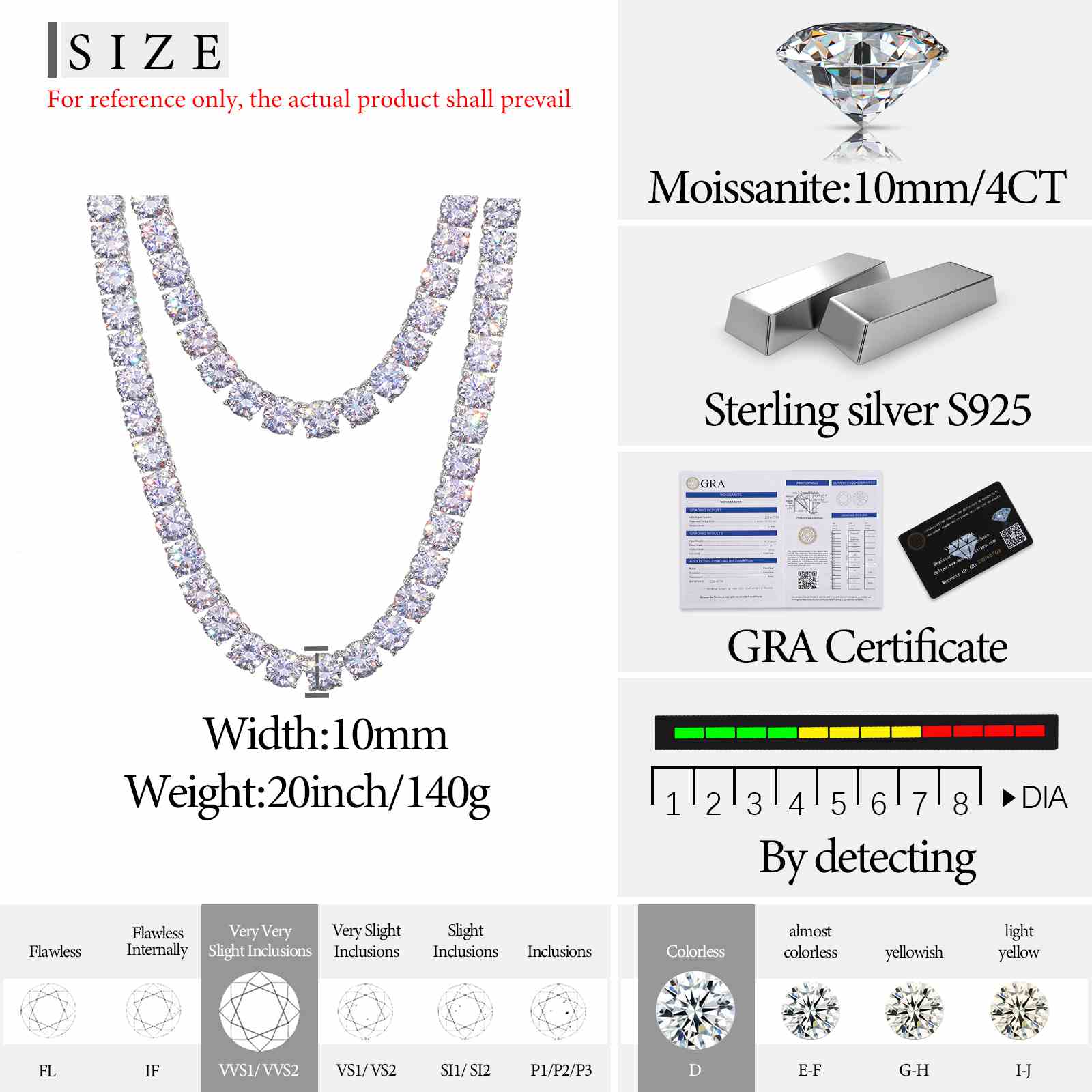 10mm Cluster Tennis Chain