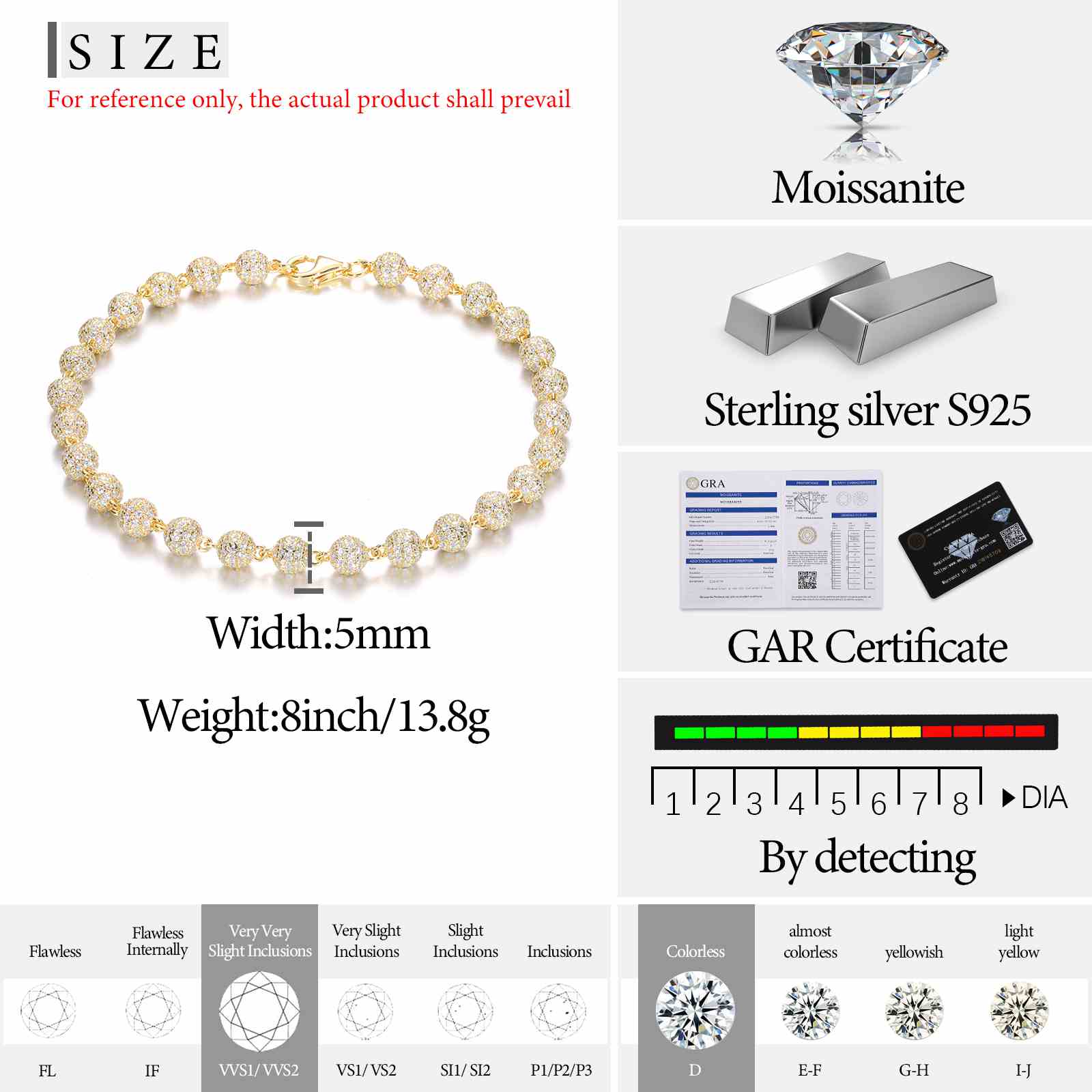5mm Bead Link Bracelet
