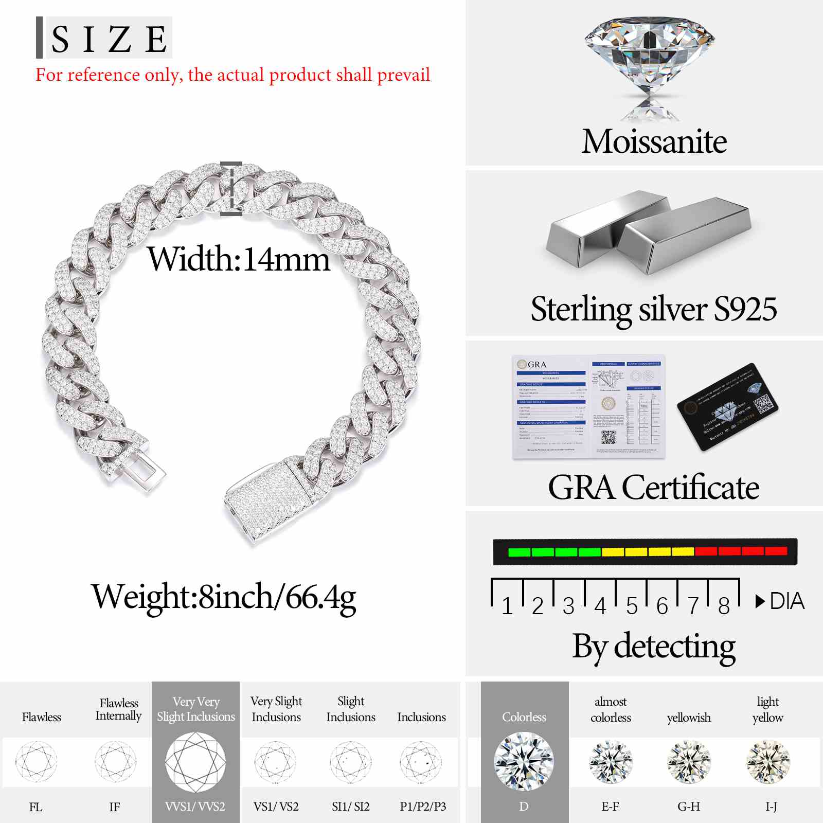 8mm-20mm Cuban Link Bracelet