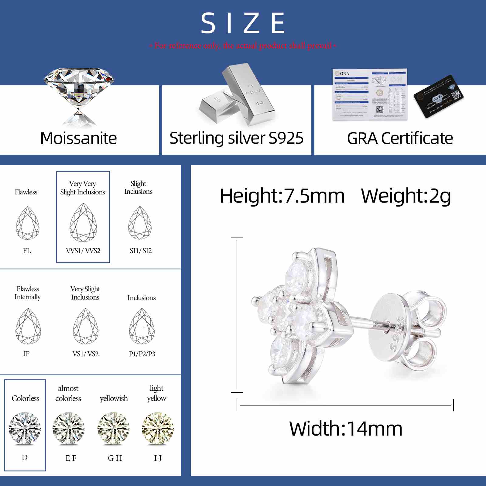 Four Leaf Clover Stud Earrings