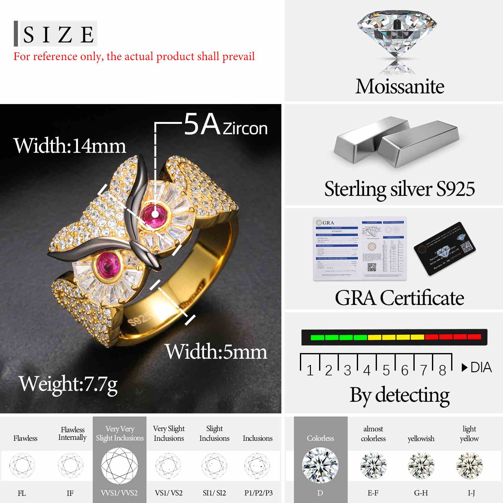 Baguette Color CZ Owl Ring