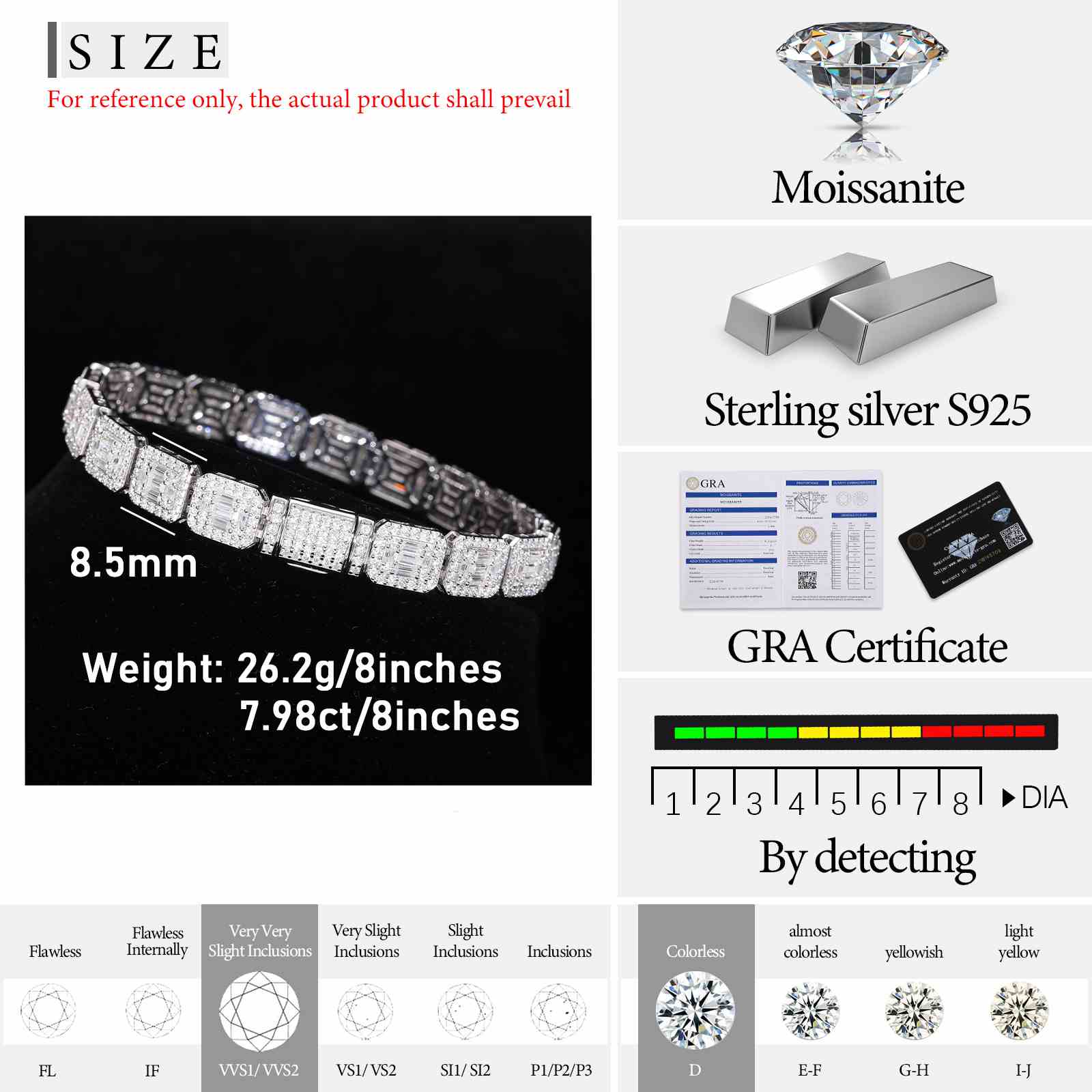 8.5mm Sugar Tennis Bracelet