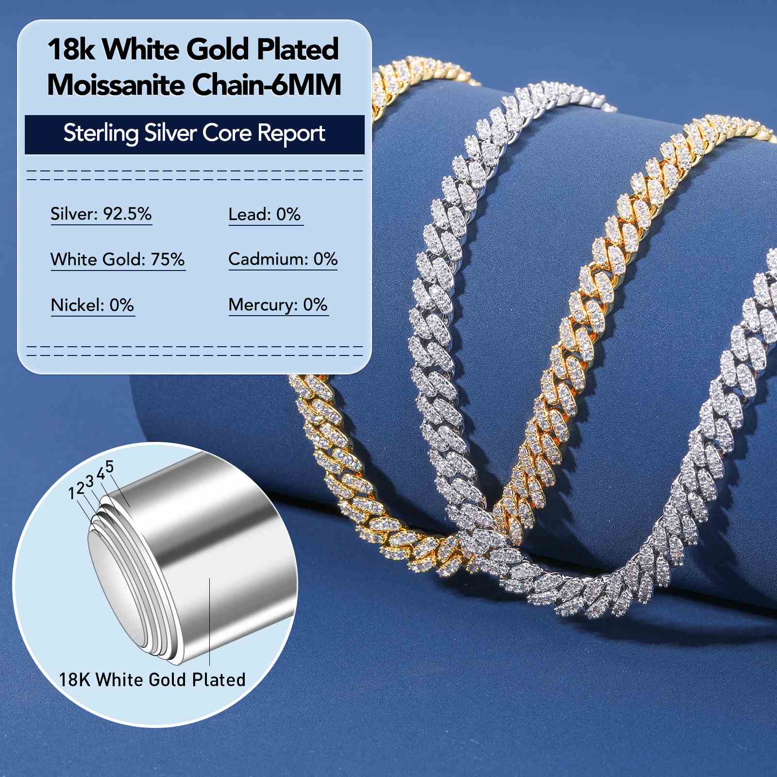 cuban link necklace