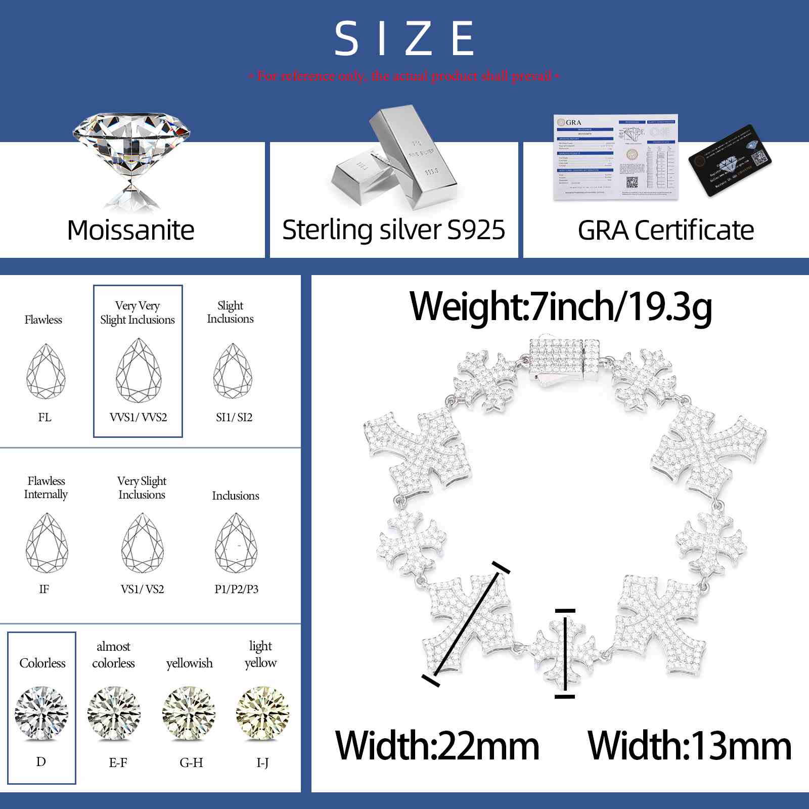 long distance bracelets