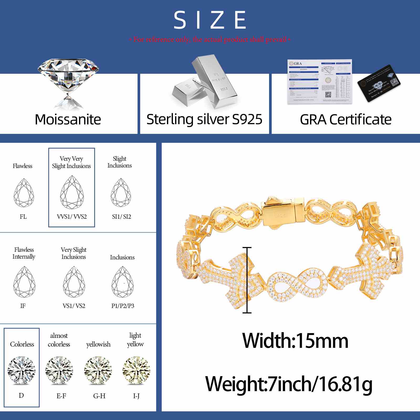 medical alert bracelet