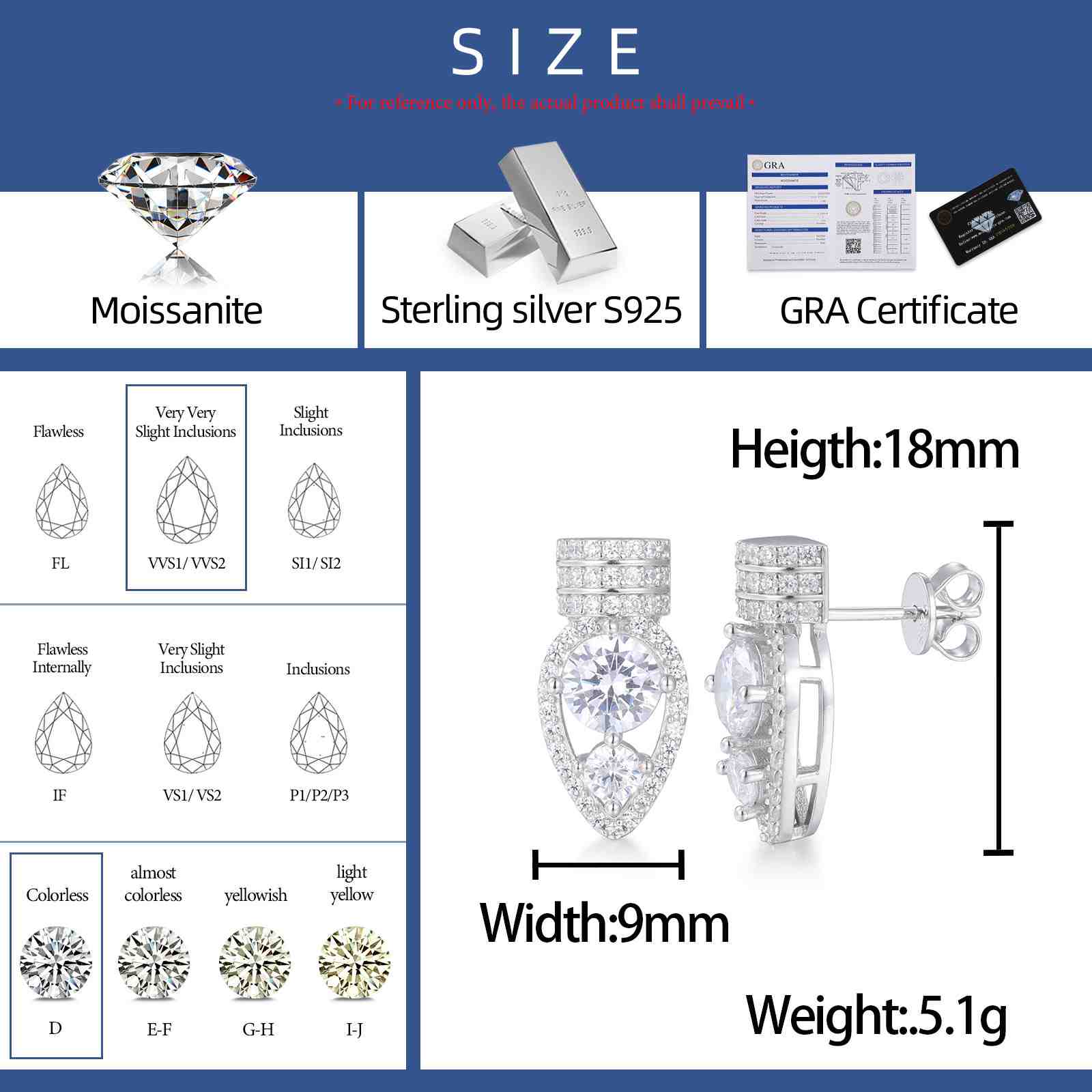 moissanite stud earrings 1 ct