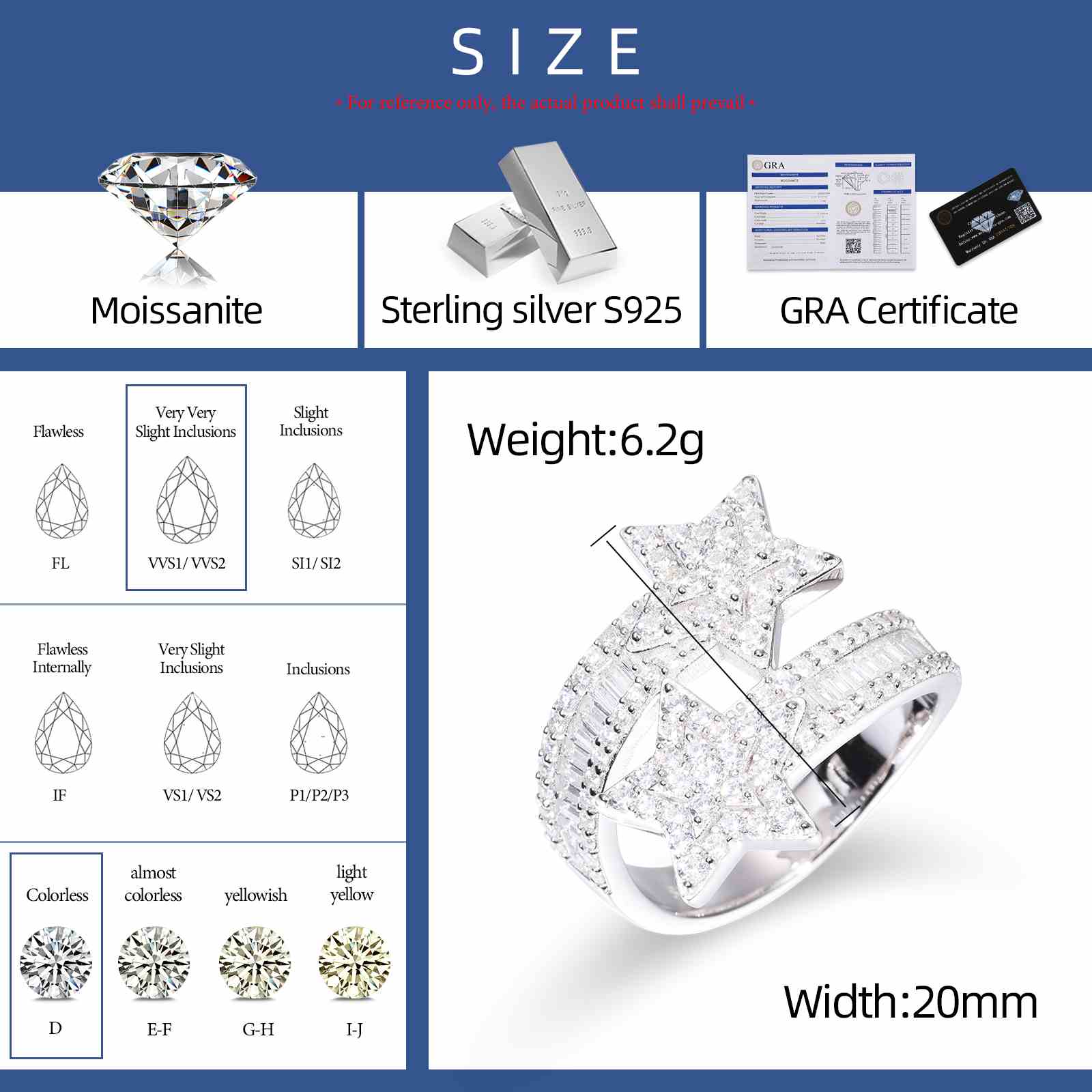 moissanite wedding rings