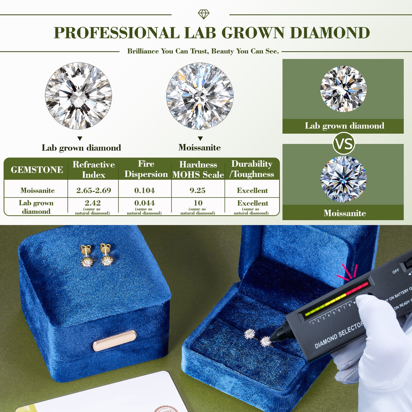 QuenPick Sunflower Lab-Grown Diamond Stud Earrings in 925 Silver
