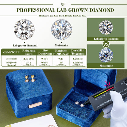 QuenPick Sunflower Lab-Grown Diamond Stud Earrings in 925 Silver