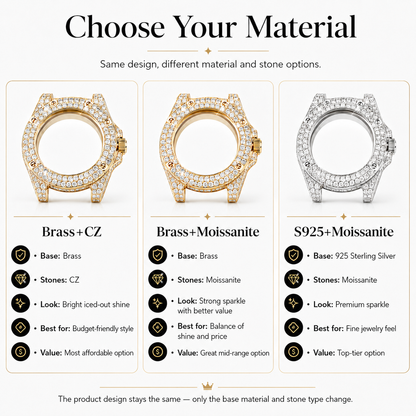 Iced Out Watch Bezel Case Compatible with DW6900 TQW0001