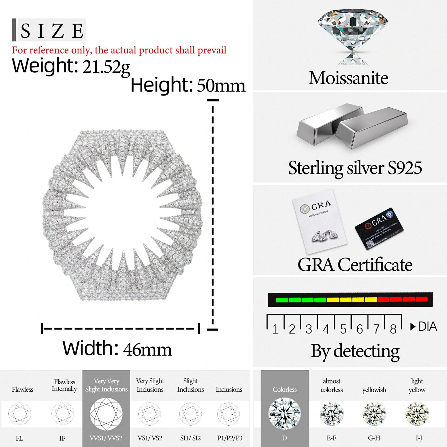 Bear Claw Iced Out Moissanite Silver Watch Case for GA2100 TQW0039