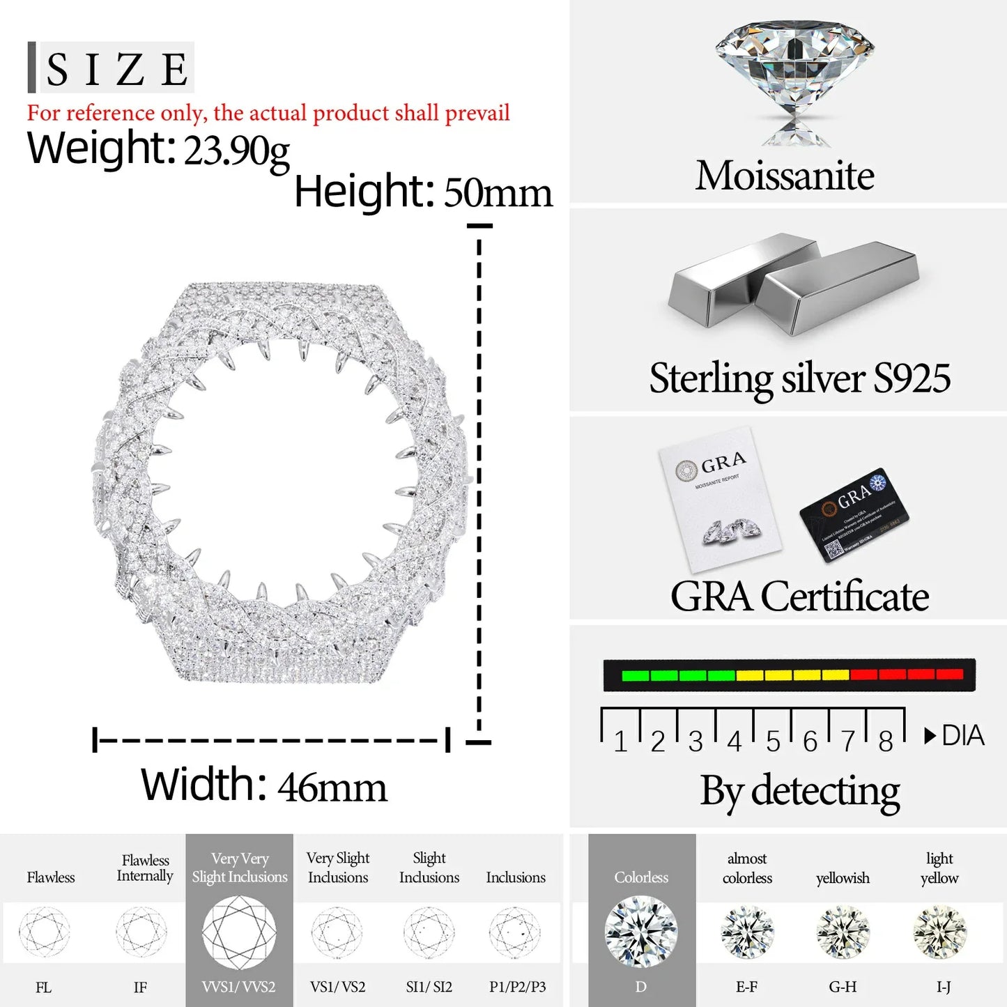 Iced Out Thorn Moissanite Silver Watch Case for GA2100 TQW0004